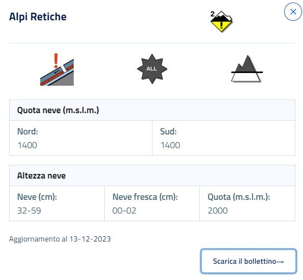 Un esempio di previsione del rischio valanghe per le Alpi Retiche. Il bollettino completo include molte più informazioni.