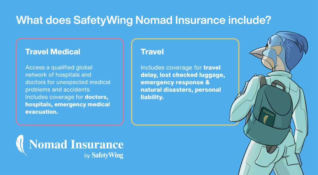 safetywing, assicurazione di viaggio, assicurazioni di viaggio